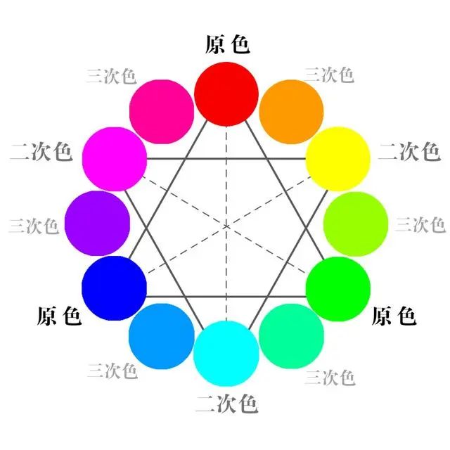 LED水下燈RGB和RGBW的區(qū)別?。? width=