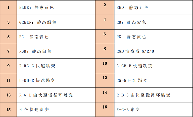 e27泳池?zé)羲聼?png