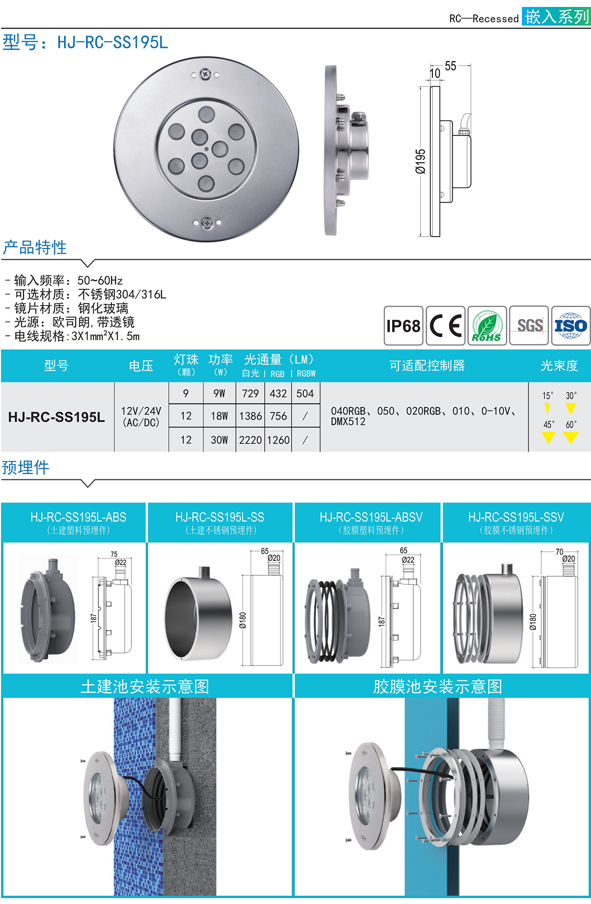 HJ-RC-SS195L 泳池?zé)羯錈?2V自然白LED庭院水下燈水底燈