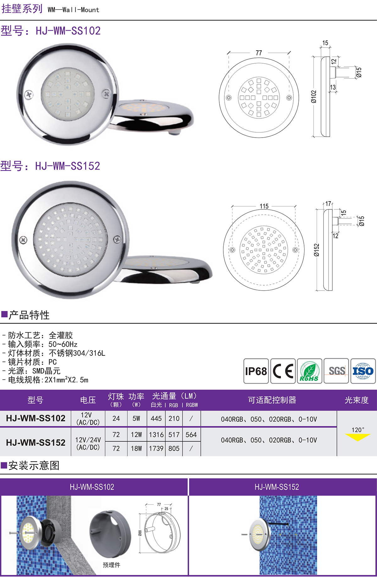 HJ-WM-SS102 七彩泳池LED燈12V浴池?zé)暨b控水下燈具