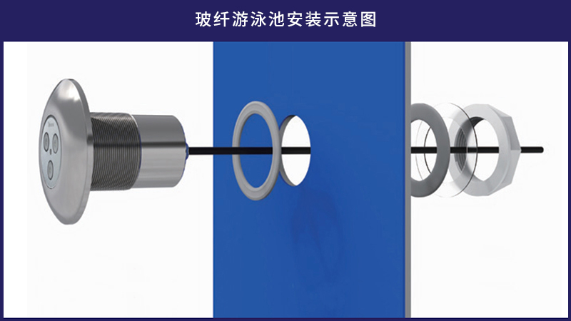 玻纖游泳池?zé)舭惭b施工