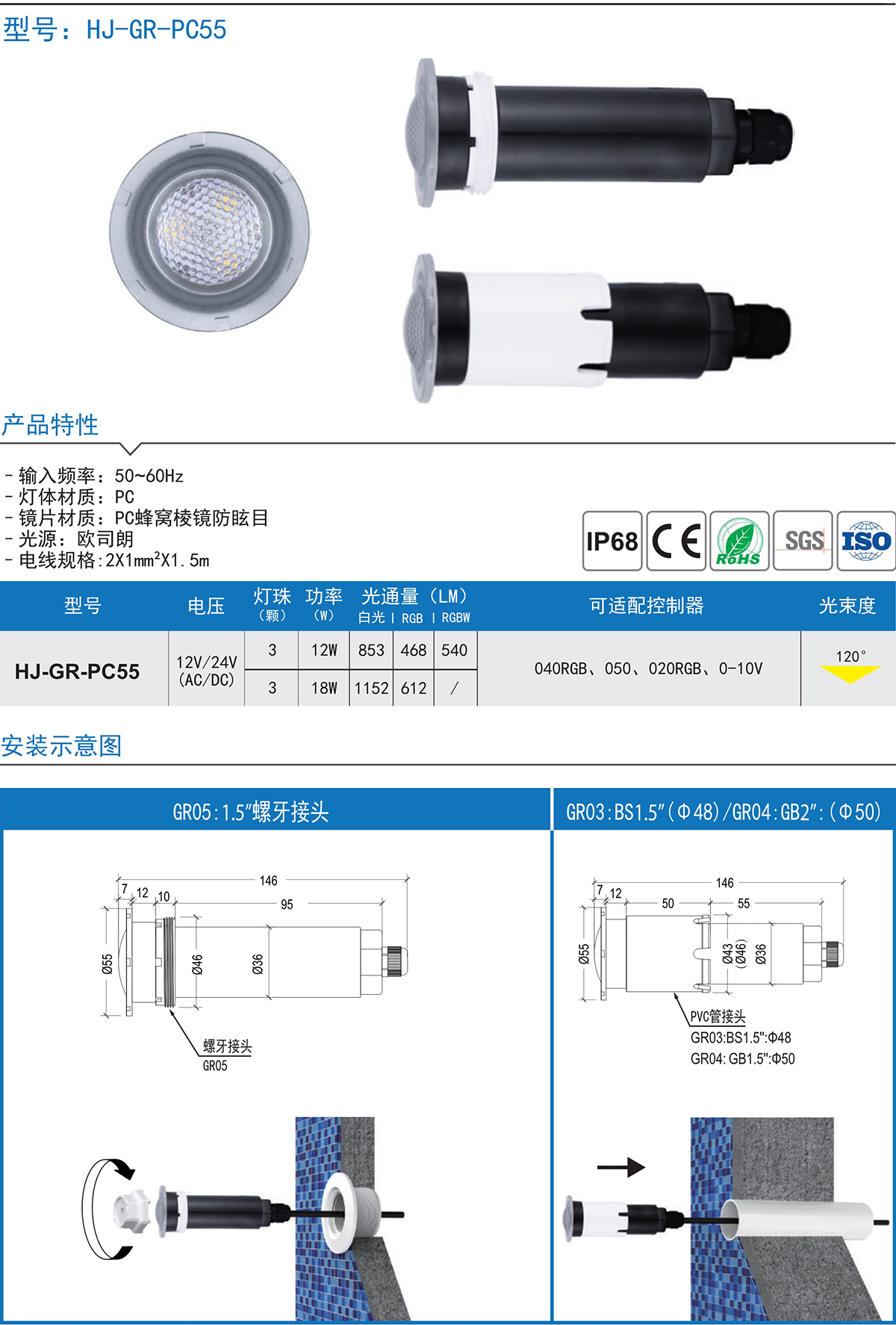 外貿(mào)1.5寸PVC管接口膠膜池水下燈RGBW泳池燈