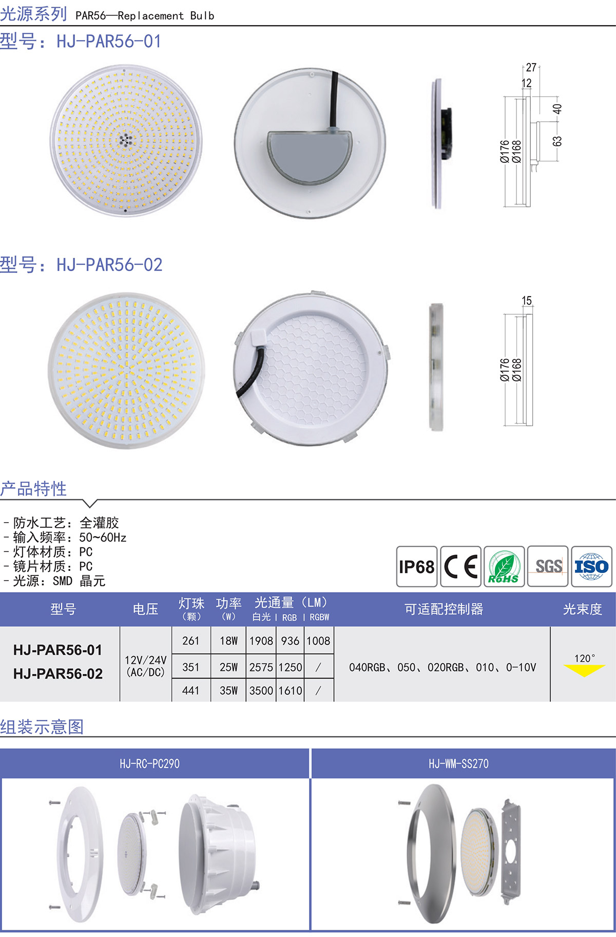 外貿跨境PAR56水下燈替換光源LED水療SPA水底燈